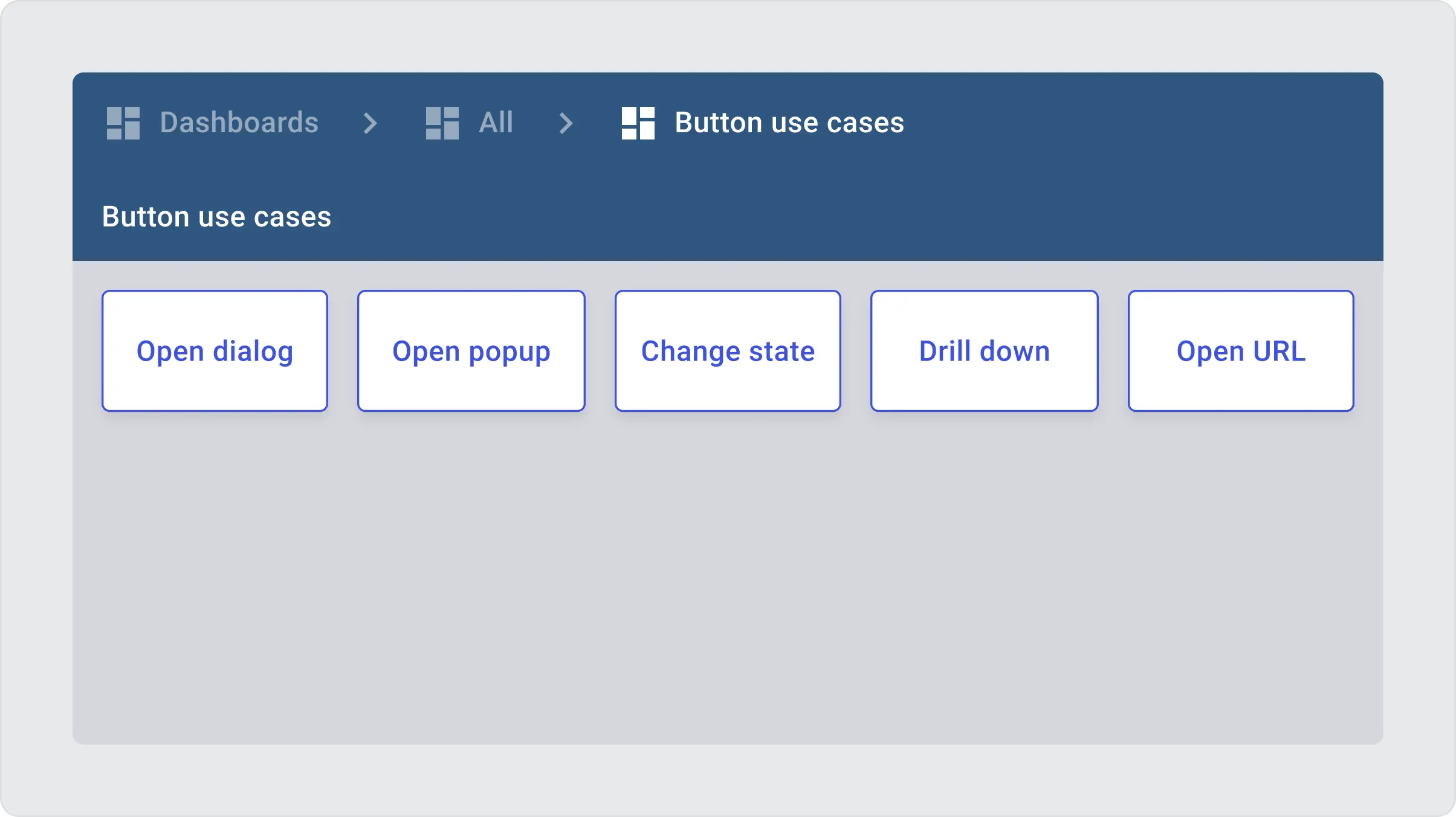 Thingsboard dashboard with five blocks which are demonstrating widget actions capabilities